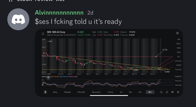 私たちは0.38-0.44のディップを食べます。本当にうまくいった、すべてはコントロール下にあります。落ち着いて。