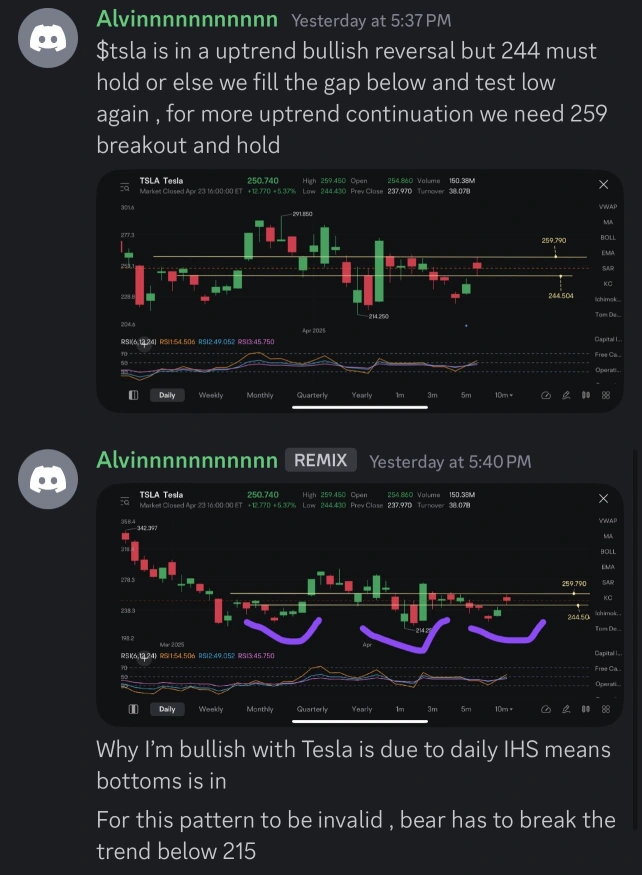 課堂製作圖表，這只是一個簡化的圖表，上個月我在我的小組中進行了一個完整論述的天才月度圖表。