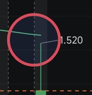 $Battalion Oil (BATL.US)$