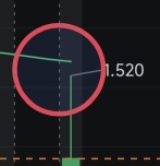 biggest bull trap and they say going 20 😂😂 no matter what it still going 0.8 not a single doubt , nobody buy oil while u can play Supercycle like $mu $sndk