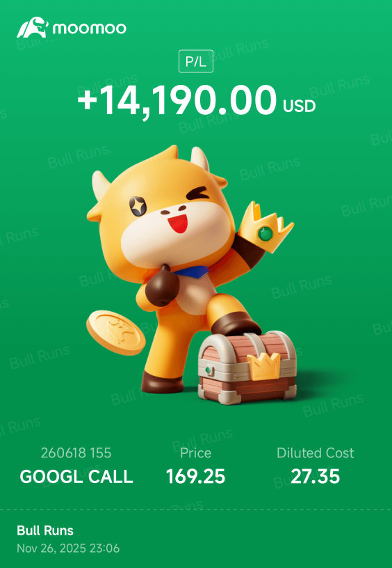 GOOGL 去去