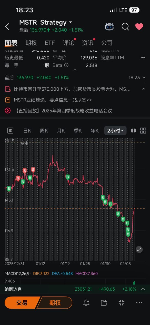 拉低均价