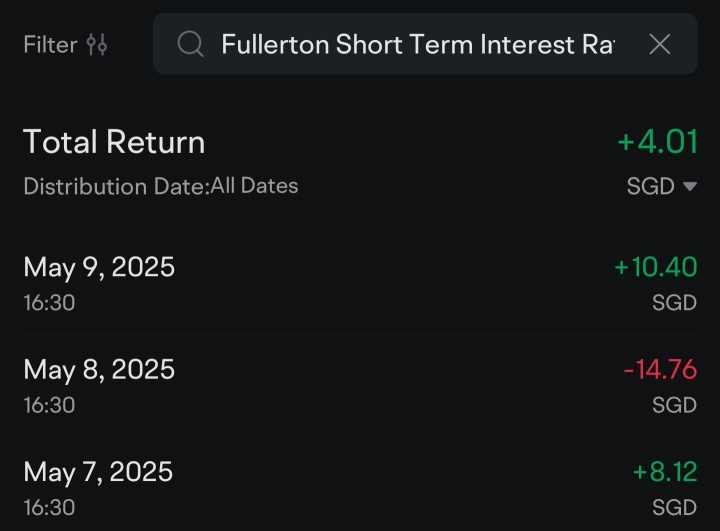 負回報抹去所有。🤔