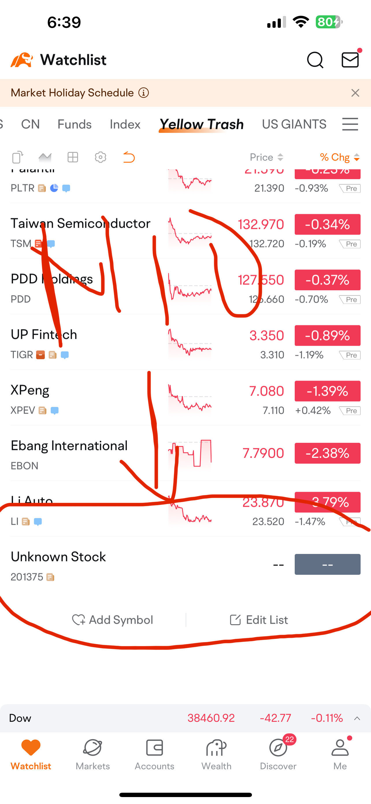 NIOは次に上場廃止される予定です。 - moomooコミュニティ
