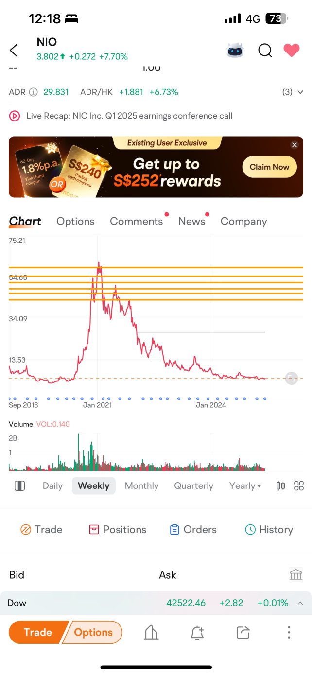 那7%并没有任何意义。认真点。