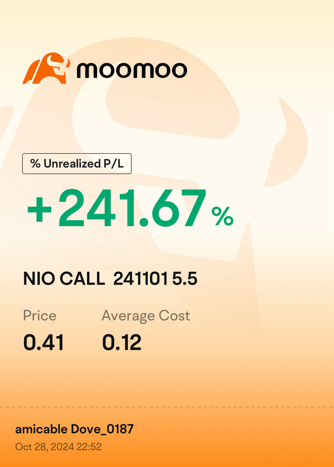 $蔚來 (NIO.US)$ 總是印刷中！！！