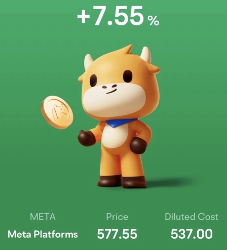 (1st May) They panicked—we profited: How we caught the 7.55% Meta Rocket Ride