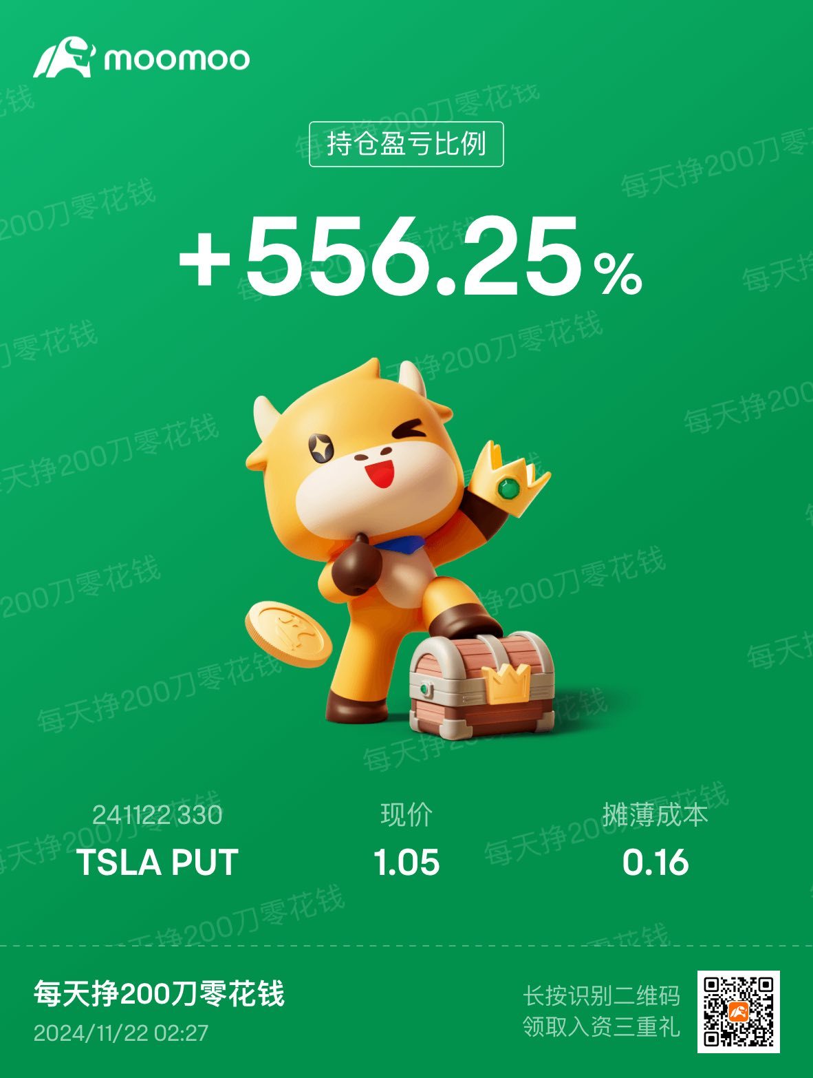 $特斯拉 (TSLA.US)$ 到底要這樣震盪多久