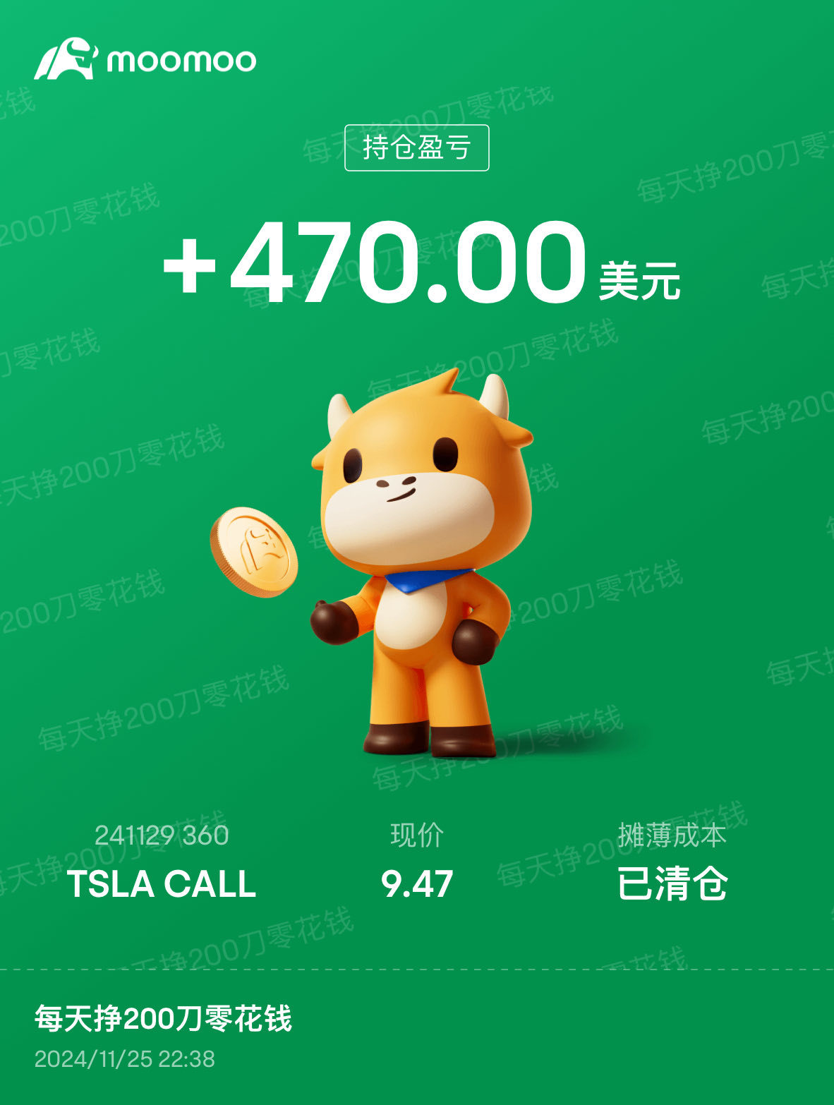 $テスラ (TSLA.US)$ 今日のオープンで高値でコールを売りましたが、ほんの少し遅かったです