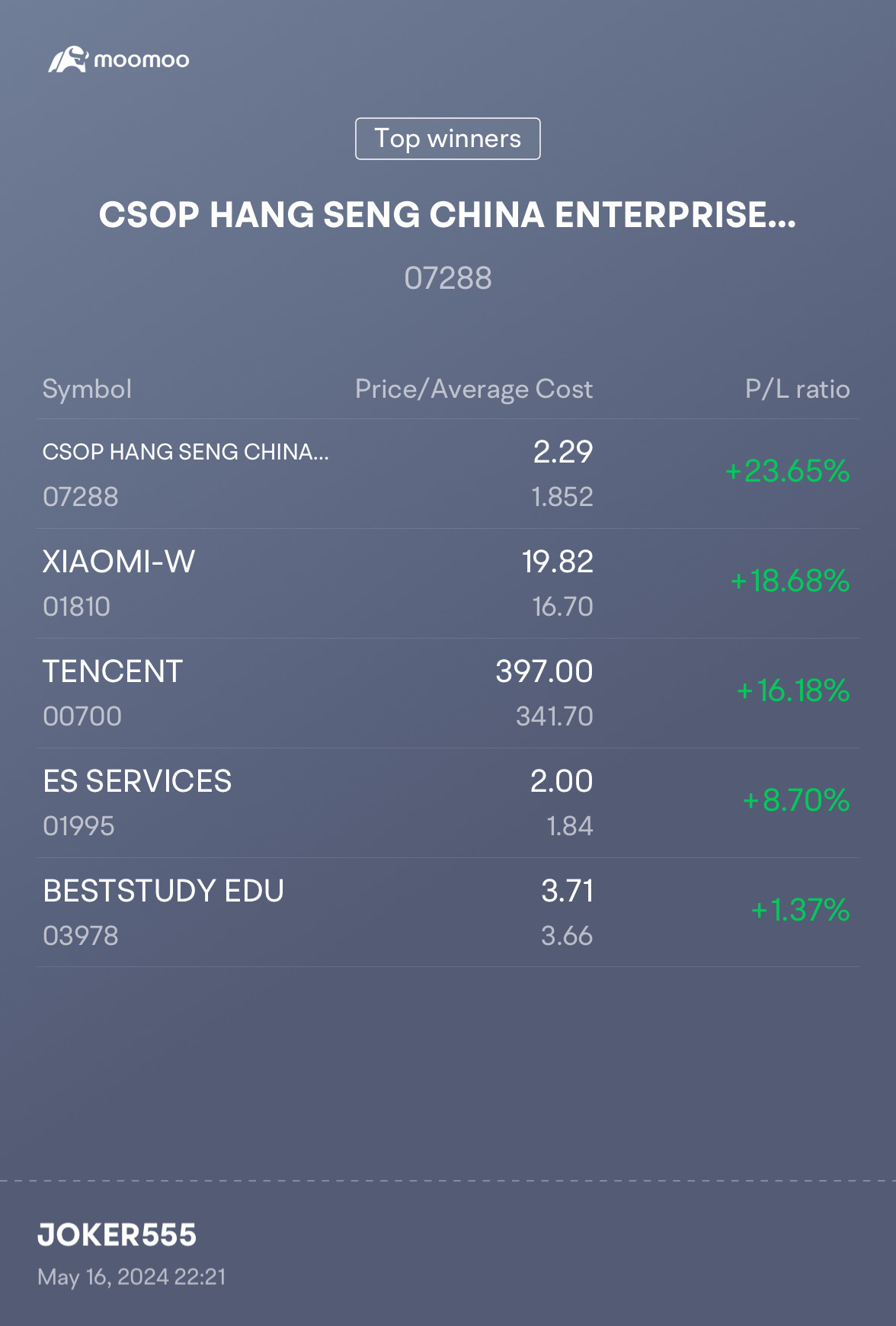 hk🇭🇰大哥tencent 帶飛