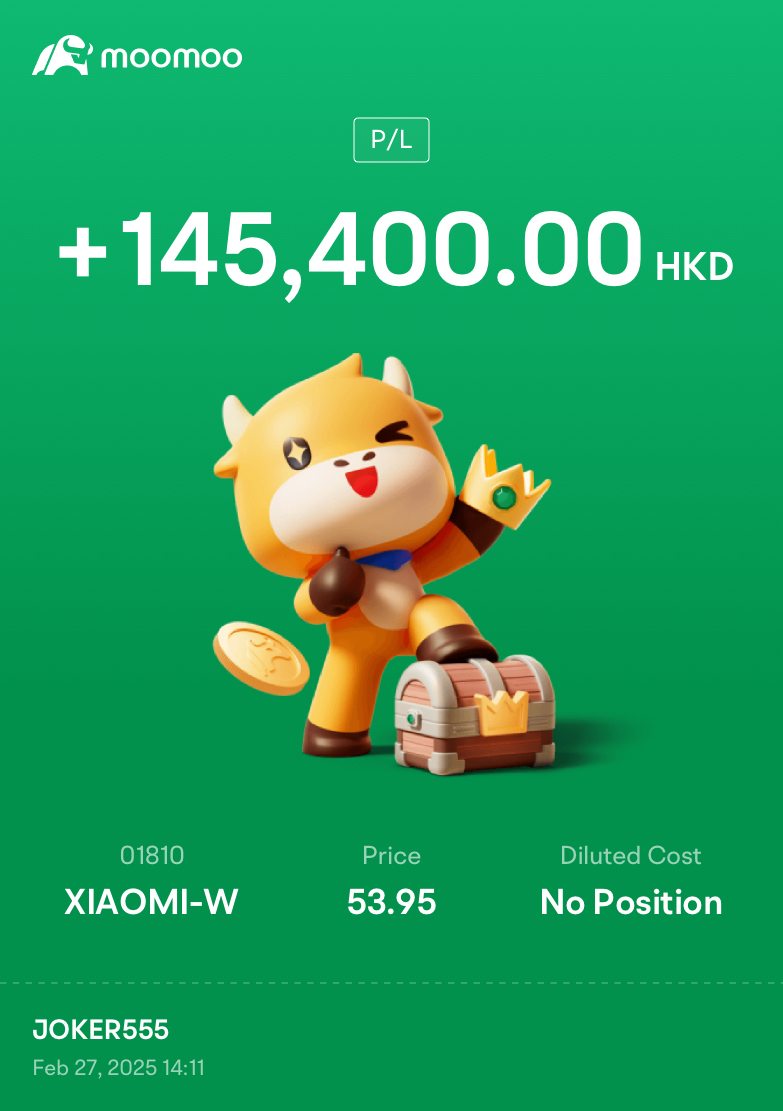 take profit200%