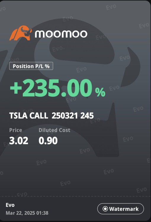 Will Tsla ends with a top 250 today?