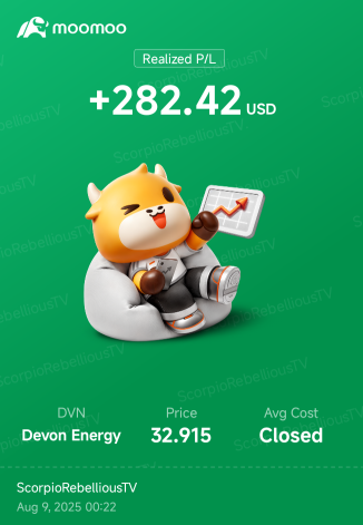 Closed all my position, another new trading day of profit with Devon Energy