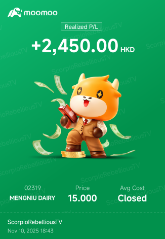 Took some nice trading profit