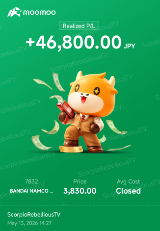 バンダイナムコホールディングス7832株価リアルタイムチャート・掲示板