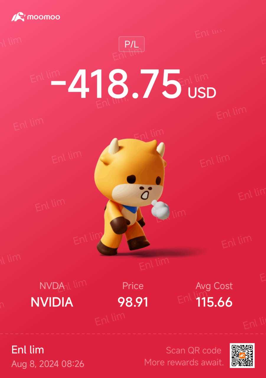 $NVDA.US$ 猜會等待一段時間