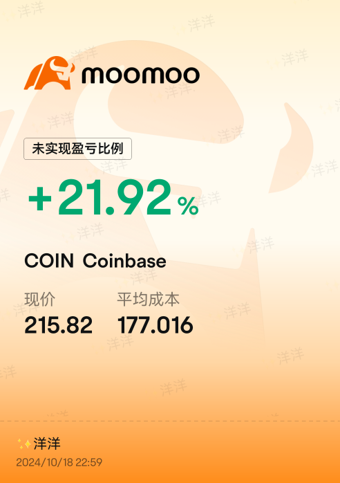 $Coinbase (COIN.US)$ 預計還不是他的極限。。不賣不賣。還可能到230嗎？回調在買入