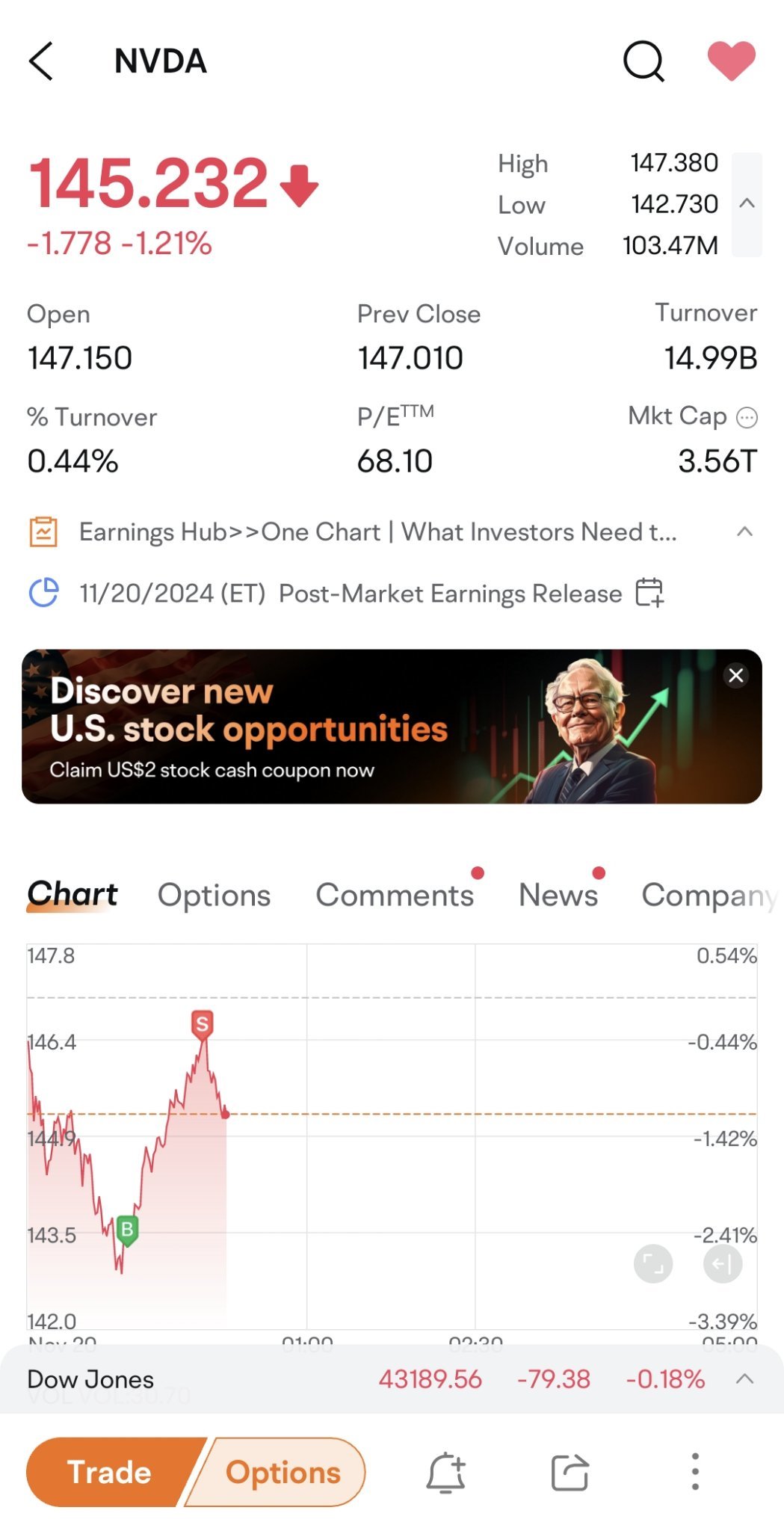 $英偉達 (NVDA.US)$ 抓到了舞蹈的節奏