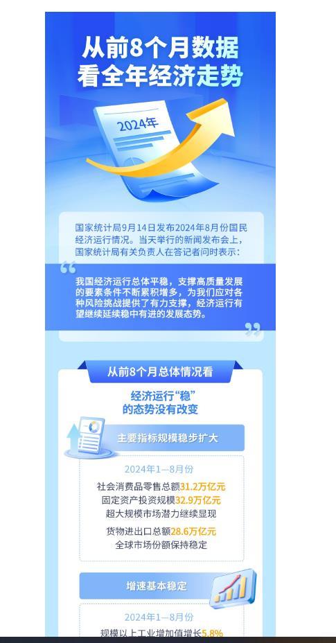 中国の公式コメントは統計についての共感を欠いている