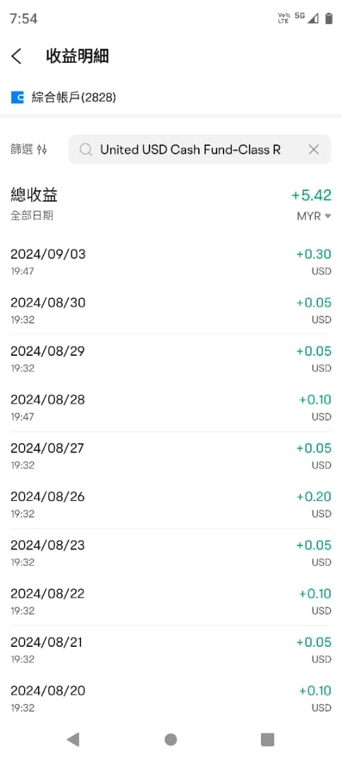 $United USD Cash Fund (MYU0100A8420.MF)$ついに入金されました。初めに投入したお金より少なくなかったので、手数料は引かれなかったみたいですね。