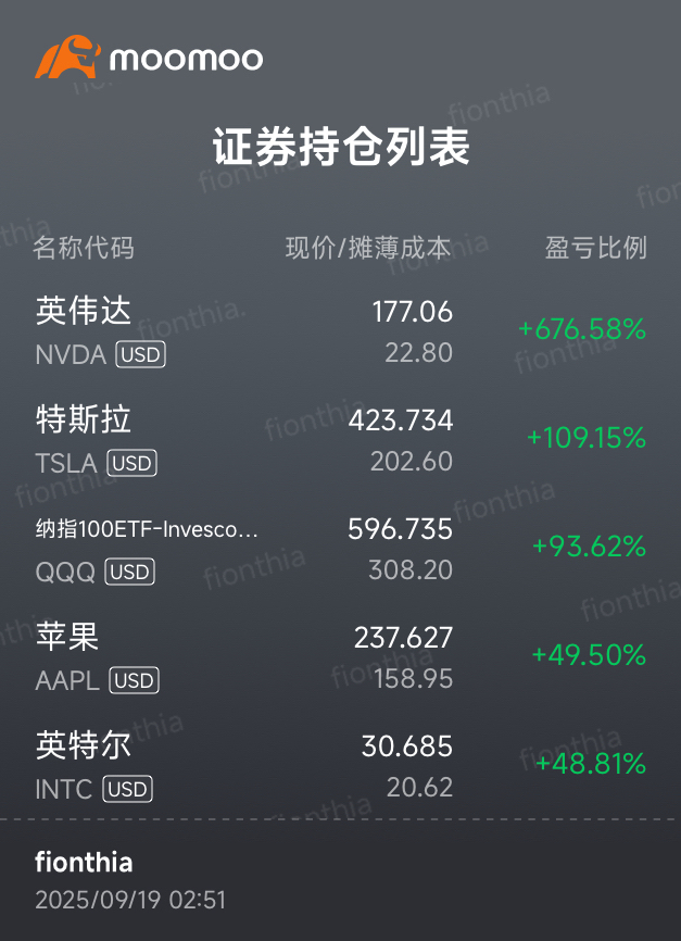 我還在用着Intel processor 的Macbook哦…