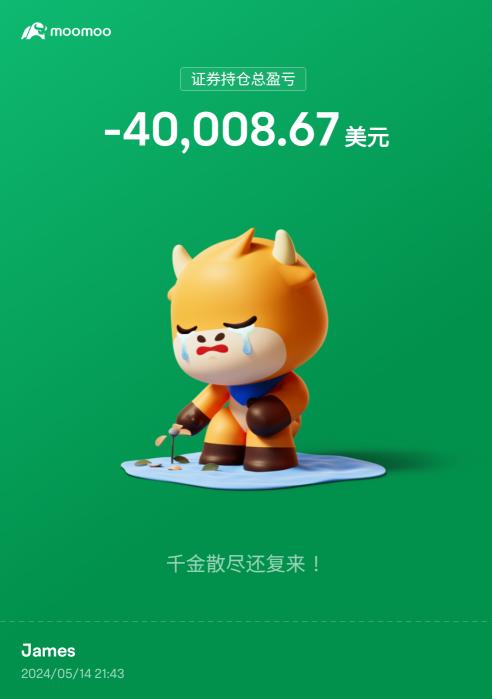 I am still holding.