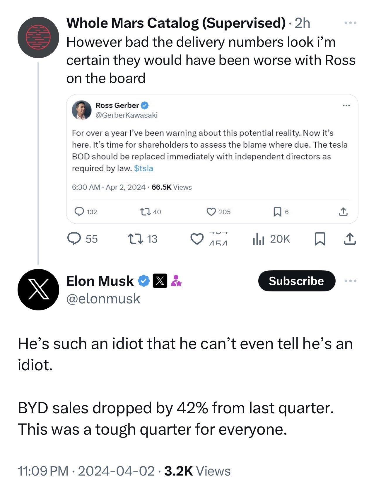 比亞迪上季銷售下跌了 42%... 不僅 TSLA。下季度 TSLA 將回來好利潤增長.. 哈哈！！