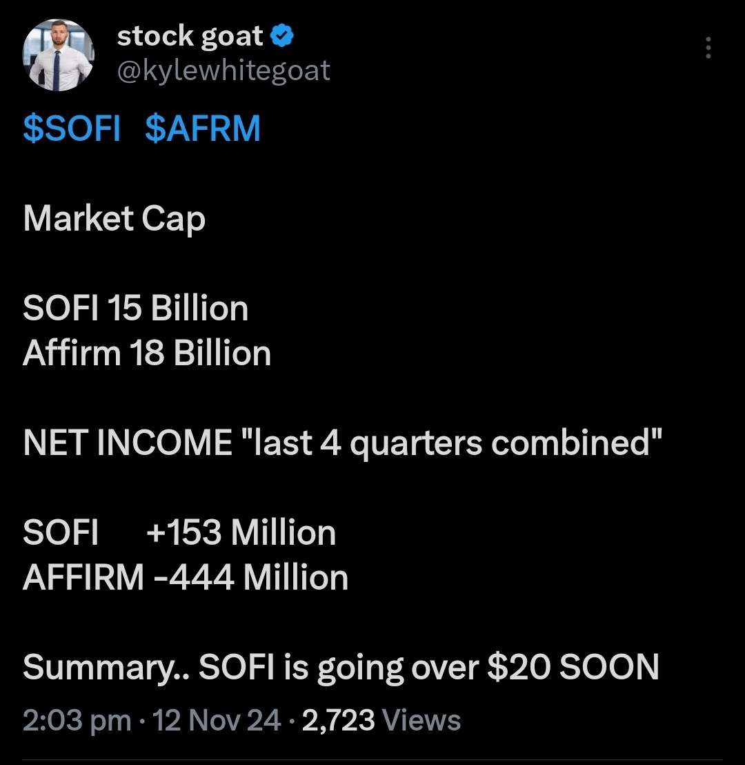 $ソーファイ (SOFI.US)$