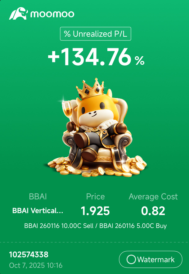 $BigBear.ai Holdings (BBAI.US)$ 一路上涨