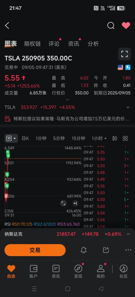 再次谢谢特斯拉