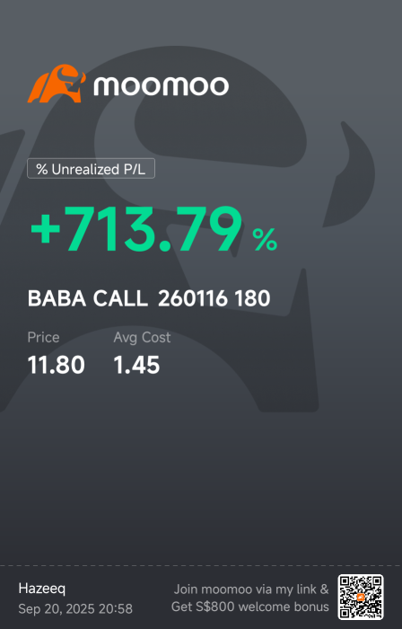 Directional Trades with Vanilla Calls