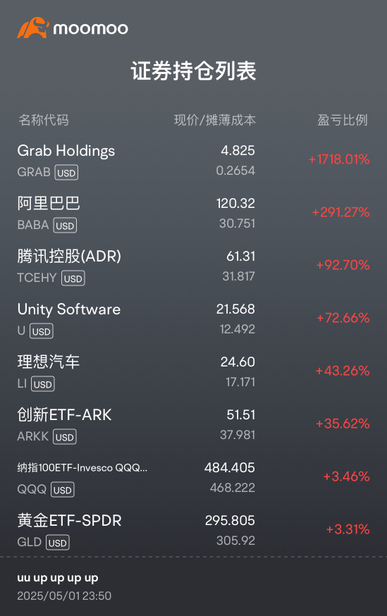 怎麼說