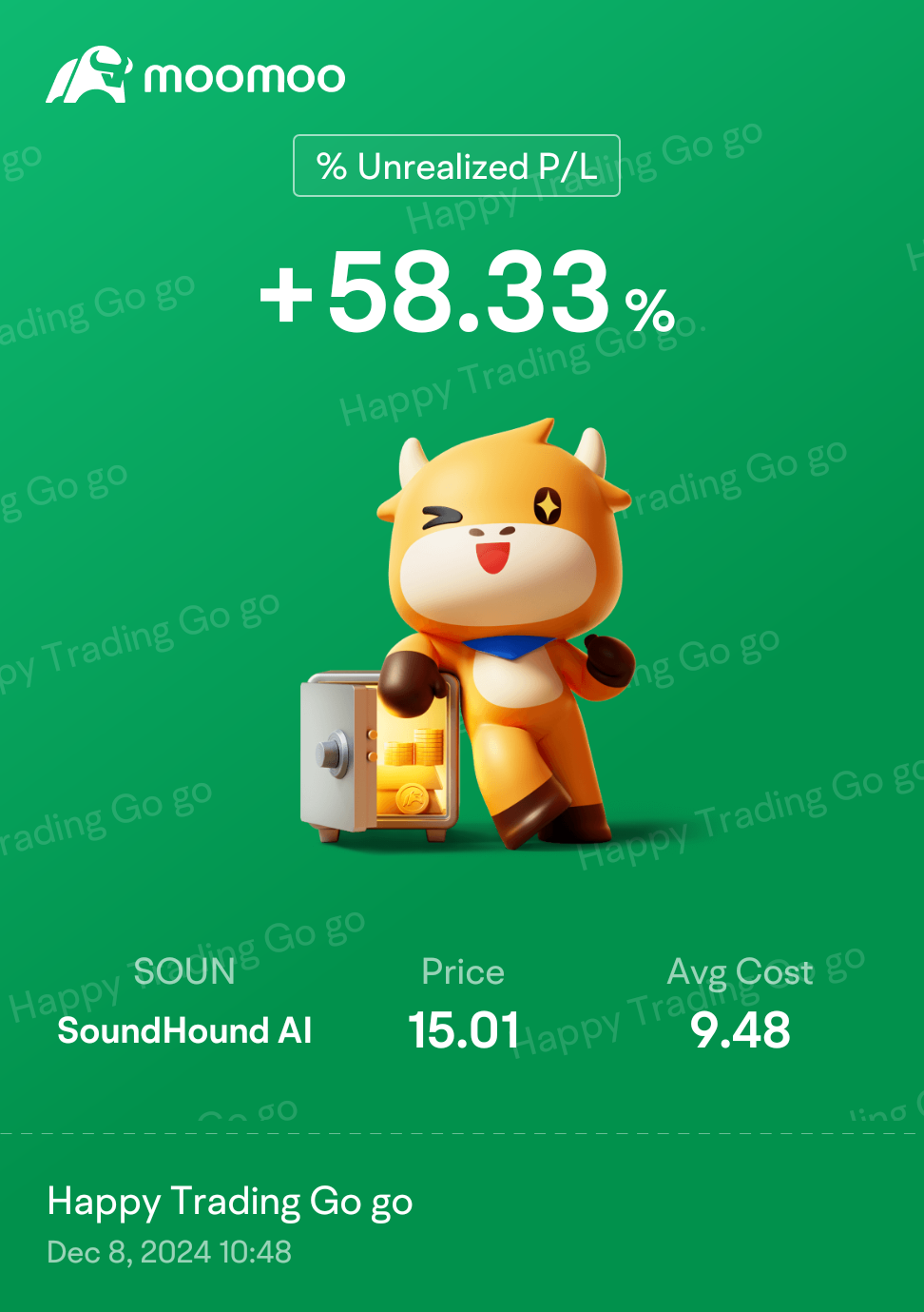 $SoundHound AI (SOUN.US)$ 兩個帳戶都在賺錢 💪💪   在路上賺取200% 🥳🥳🥳  美元指數20 下跌於14/12 需要公開會議後