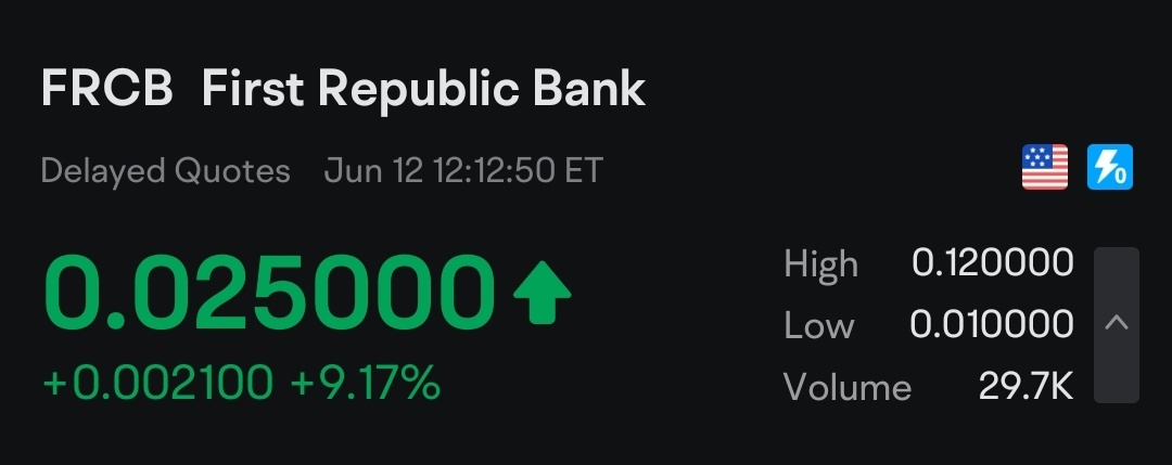 $第一共和银行 (FRCB.US)$ 0.12的高点立即回落至0.025。对国王操纵者来说是个好剧 [可怜]