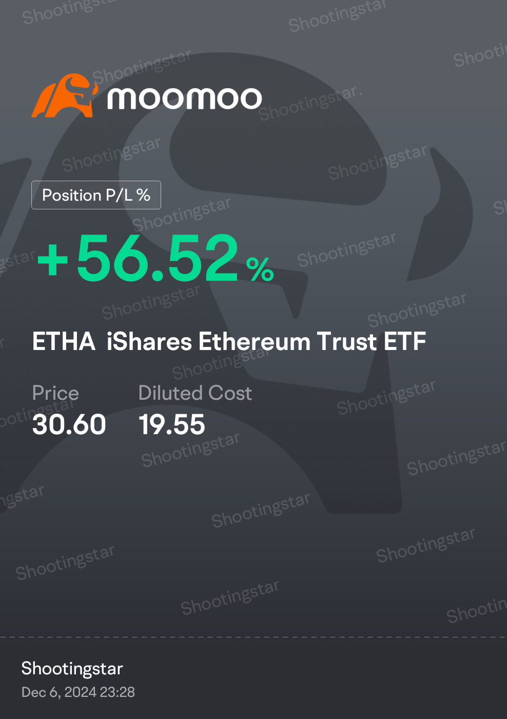 $Ethereum (ETH.CC)$$iShares Ethereum Trust ETF (ETHA.US)$  [Please]