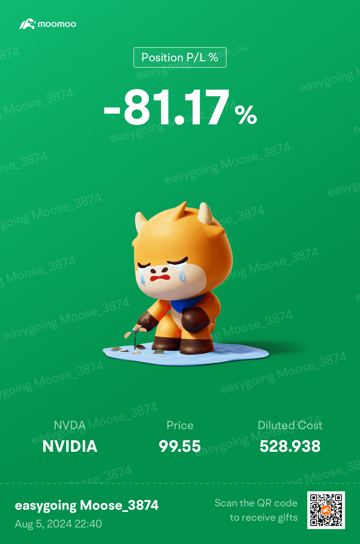 $英偉達 (NVDA.US)$