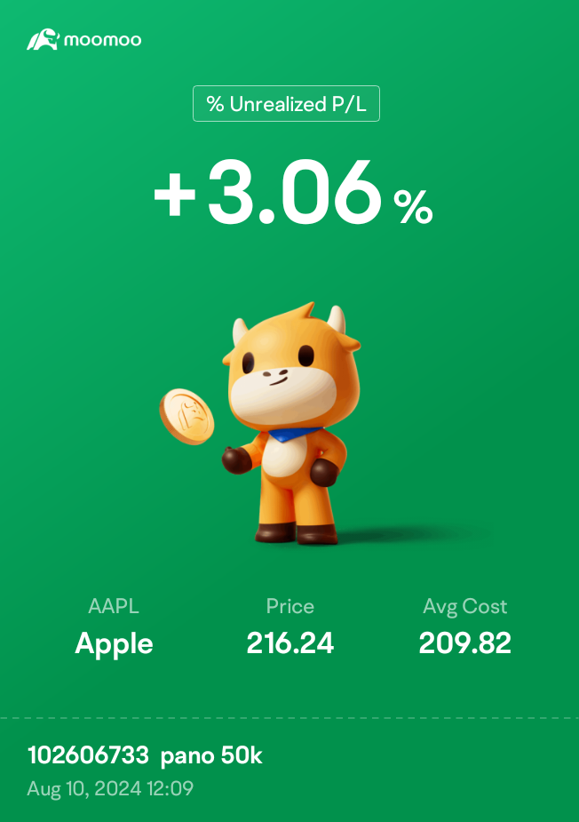 FREE 0.1 Share Apple from MooMoo