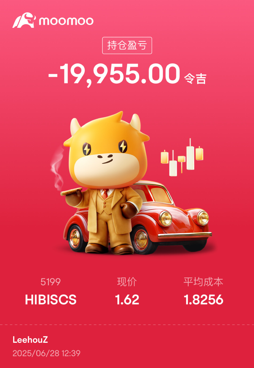 $HIBISCS (5199.MY)$ It's done 😩 I'm trapped.