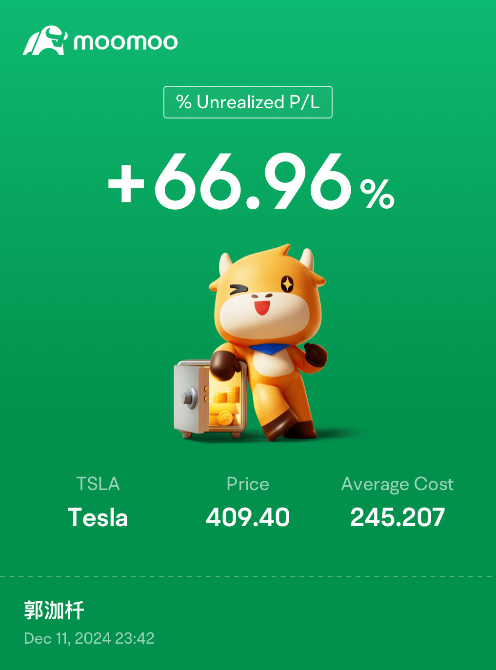 $特斯拉 (TSLA.US)$