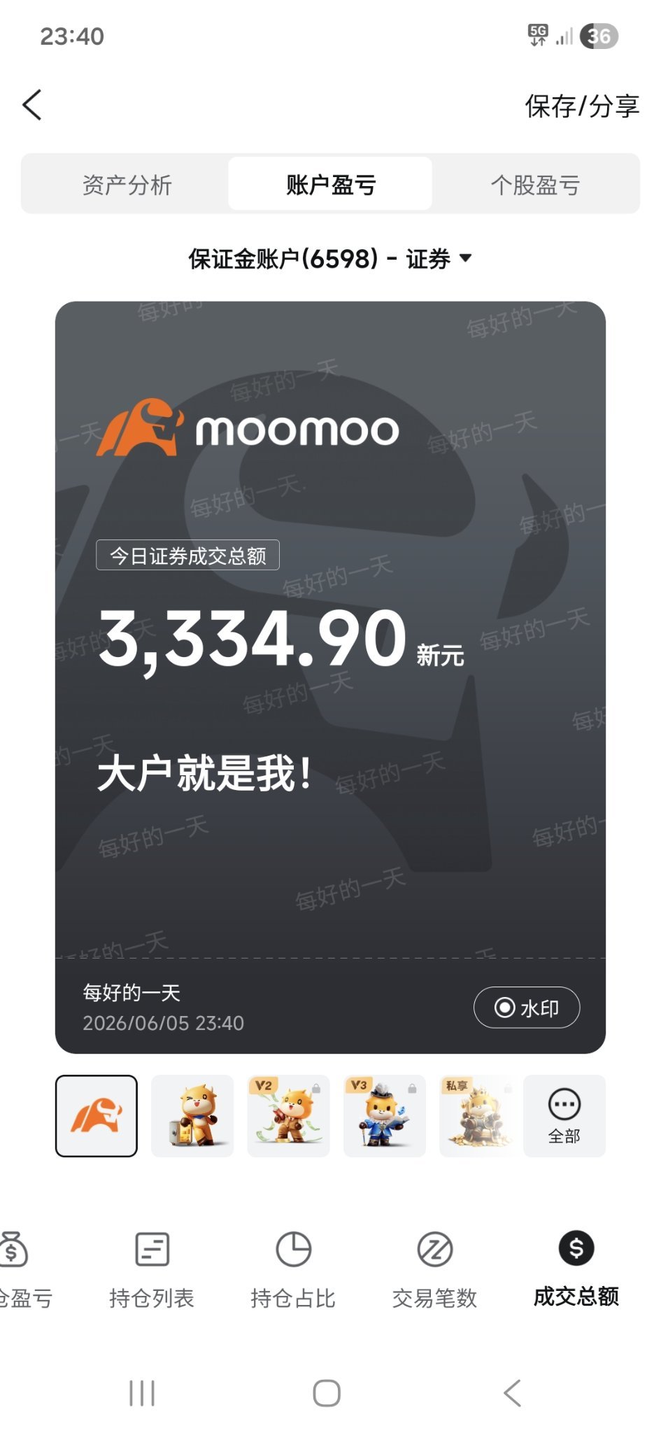 $AVGO 260605 397.50P$ 我是小戶今晚就不跑了