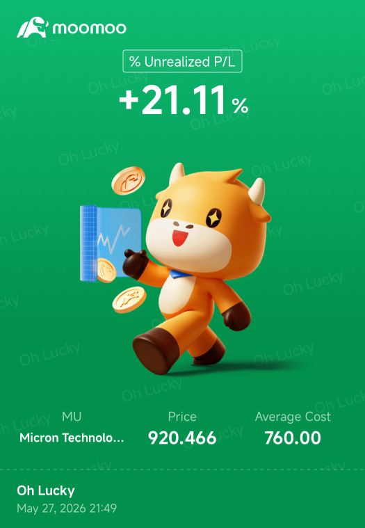 Lucky 8のプロフィールページ - moomooコミュニティ