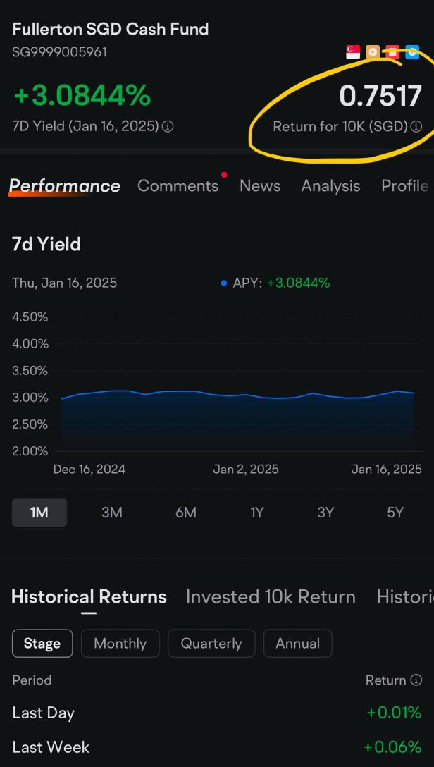 What is 0.7527?