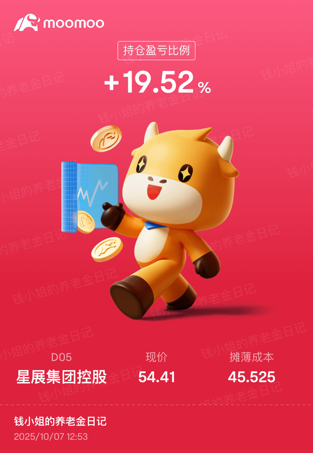 $DBS (D05.SG)$ Every time the market falls, I think about waiting and waiting, and as a result, I miss the opportunity to add to my position...