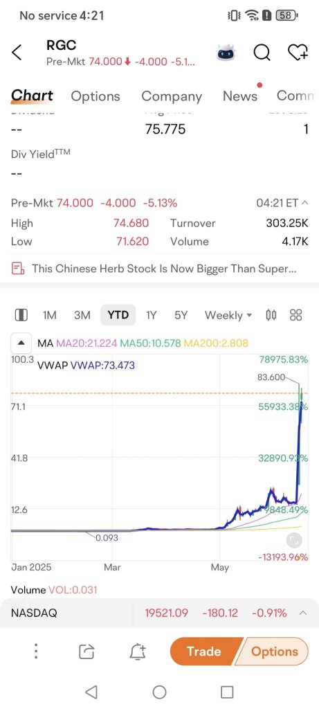 極端的貪婪和狂喜，事情很快就會變得糟糕