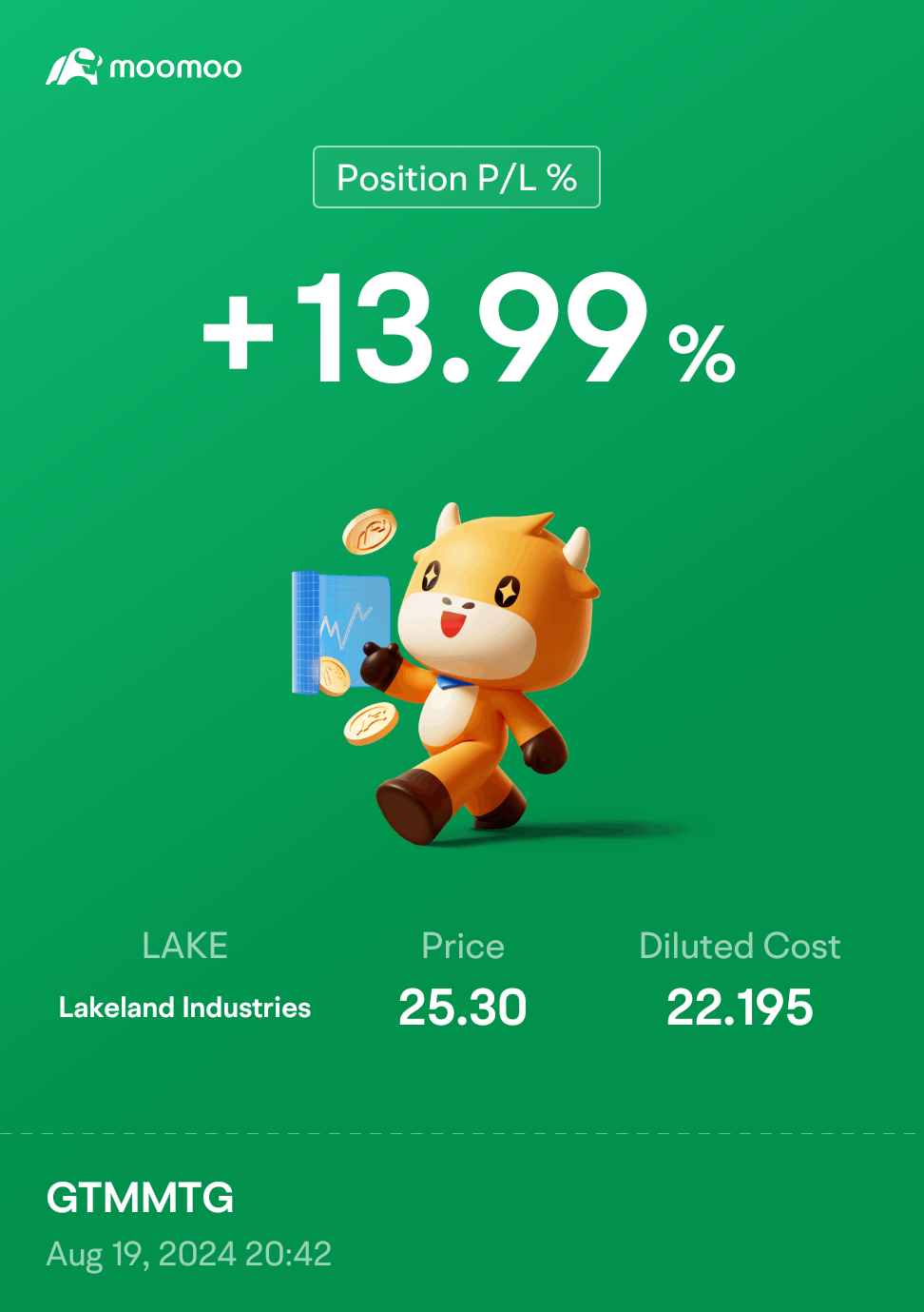 雷克兰医疗工业(LAKE.US)$ 盘前市场。本该增加头寸😐 - moomoo 社区