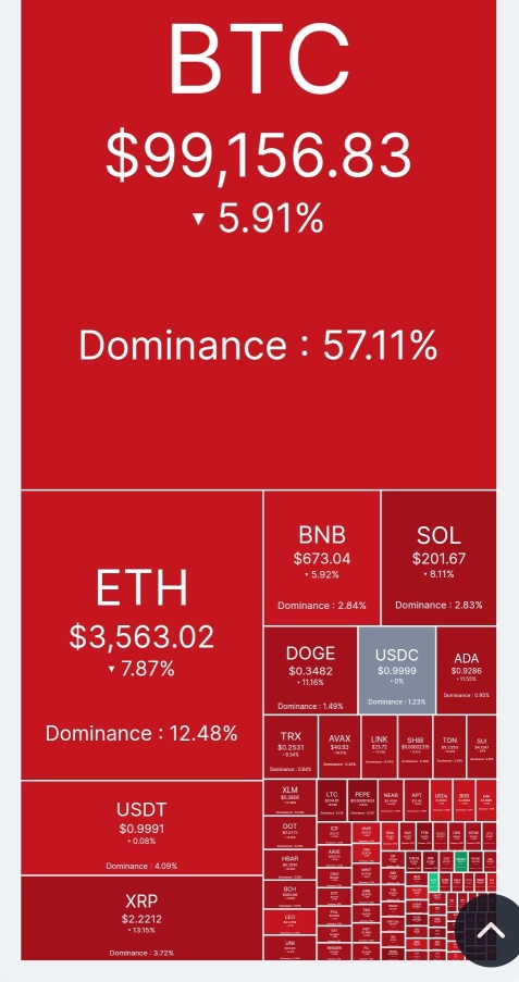 必读：瑞波币已经完结了吗？