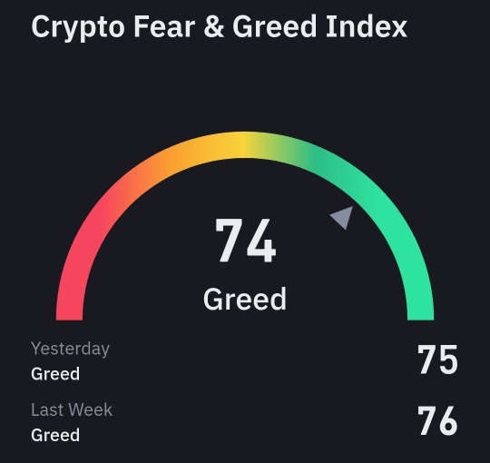 IS THIS THE END OF THE BULL MARKET FOR CRYPTO?