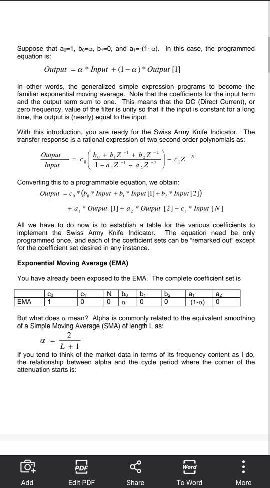 Incorporation of John Ehlers' research into our basic TA