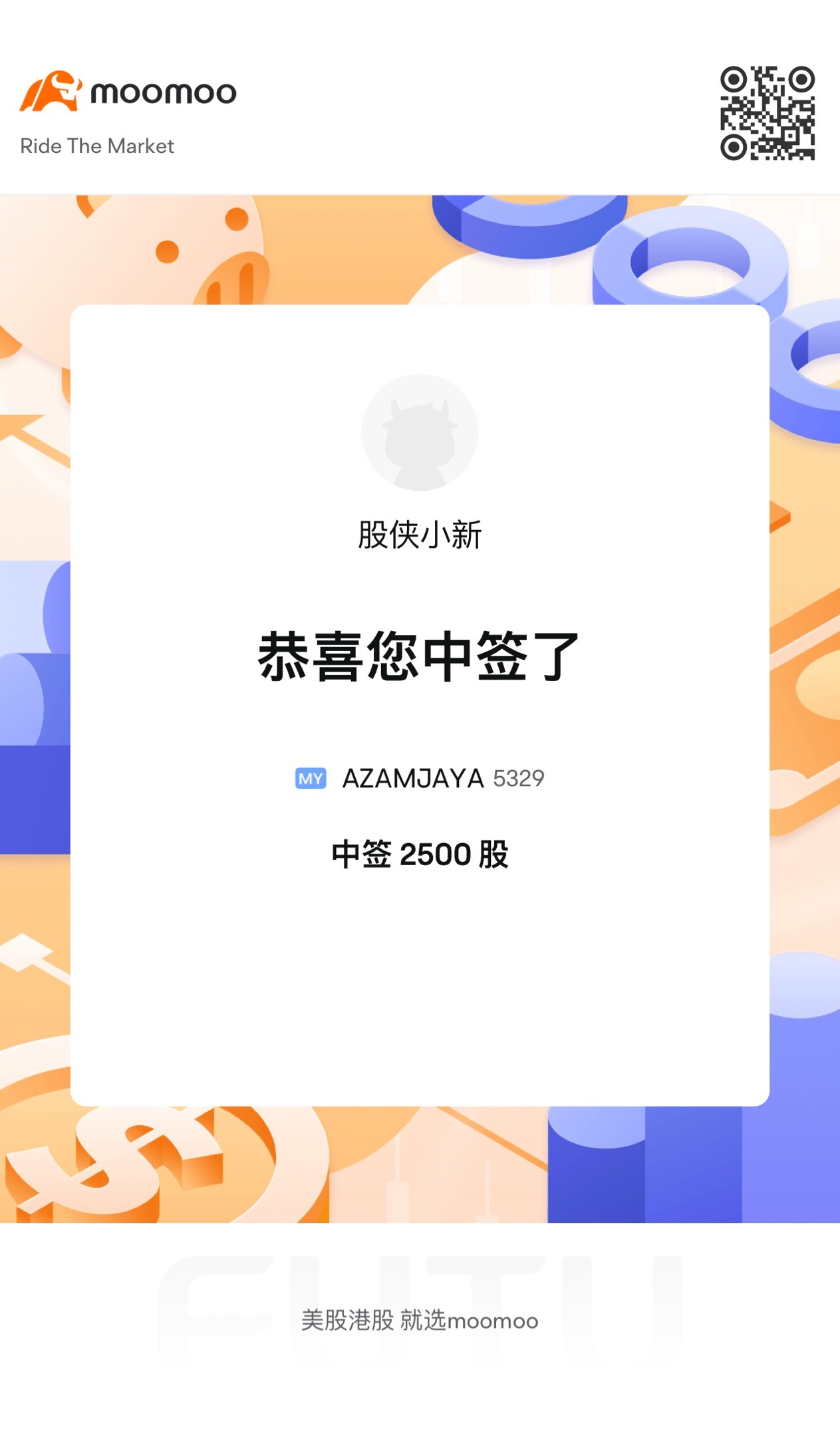 才分到2500股。有好過無謝謝moomoo