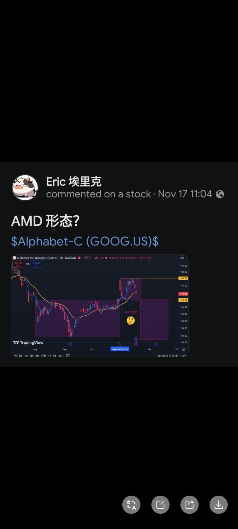 AMD